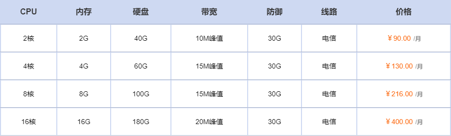 广东深圳云服务器租赁价格