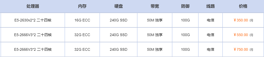 德阳服务器租赁价格