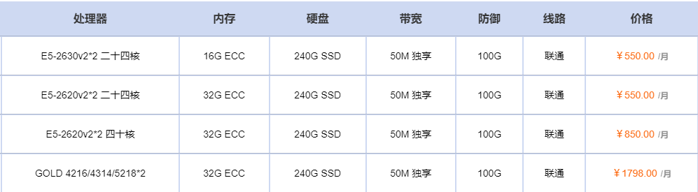 眉山服务器租赁价格