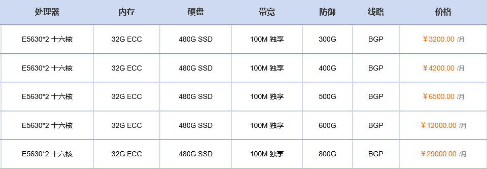 云堤清洗服务器租赁价格