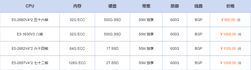 十堰BGP服务器租赁价格