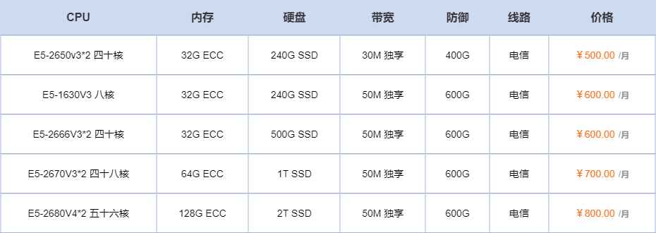 十堰电信服务器租赁价格