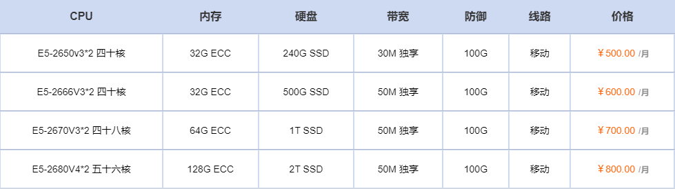 十堰移动服务器租赁价格