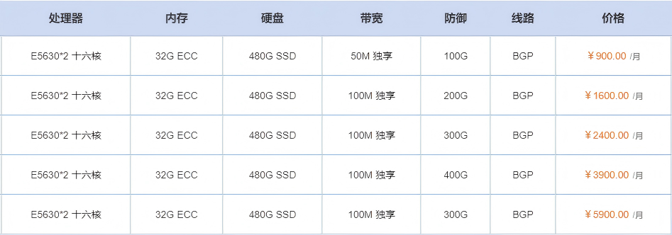 扬州服务器价格